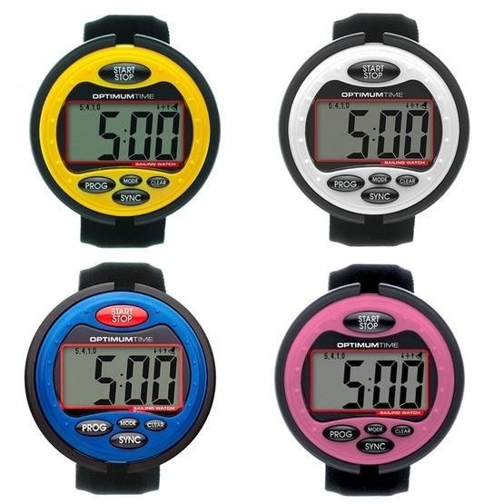 Optimum time - OS series 3