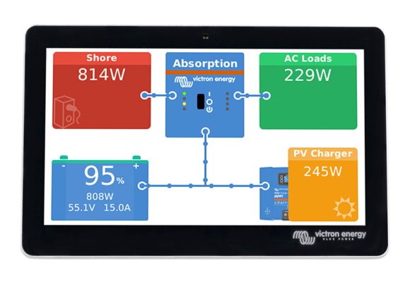 Victron GX Touch 70