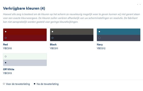 Cruiser One Antifouling
