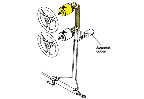 SeaStar Set voor systeem-1 t/m 3, voor 2e stuurstand