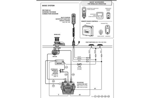 Quick - Prince DP1 500W - 12V ankerlier