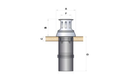 Ankerlier Verticaal model Capstan Izmir (zonder verhaalkop)