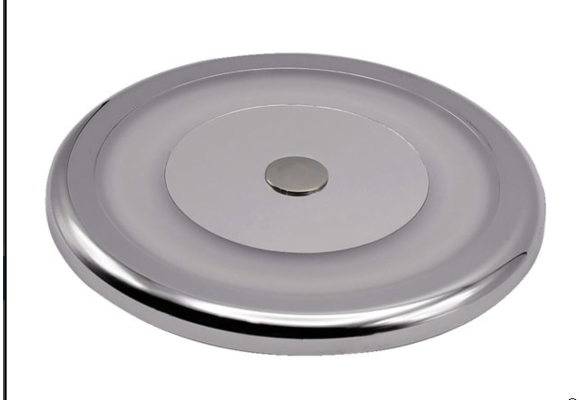 LED Plafonnière Opbouw