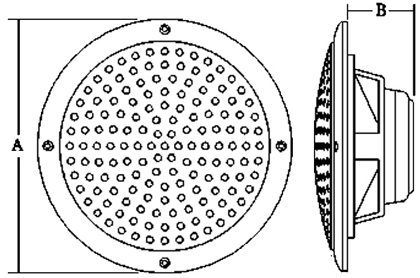 Allpa - Waterbestendige luidsprekerset