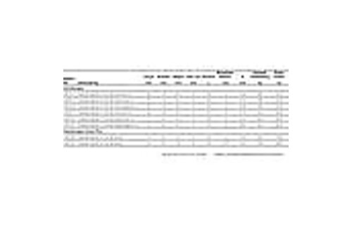 Harken Granpdprix Geleide oog aluminium