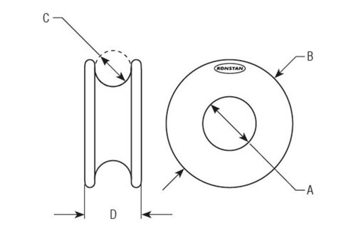 Ronstan Low Friction Rings