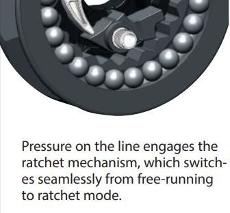 Carbo Ratchamatic 1-schijfsblok standaard grip HTE