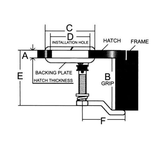 Allpa RVS Luiksluiting met draaigreep