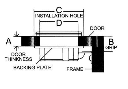 Allpa RVS Luiksluiting met draaigreep en nylon huis A=4-13mm  B=25mm  C=61mm  D=50mm
