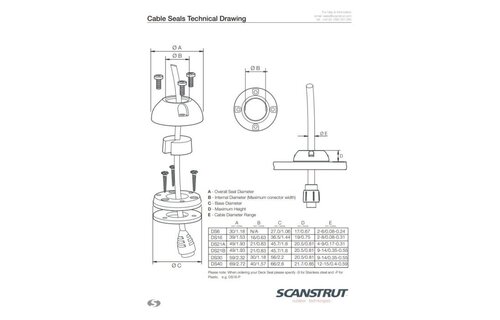 Scanstrut waterdichte dekdoorvoer verticaal - ZWART