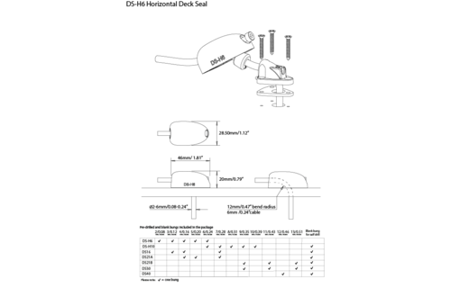 Scanstrut dekdoorvoer horizontaal zwart