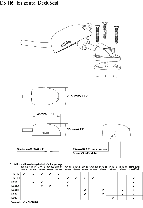 Scanstrut dekdoorvoer horizontaal zwart