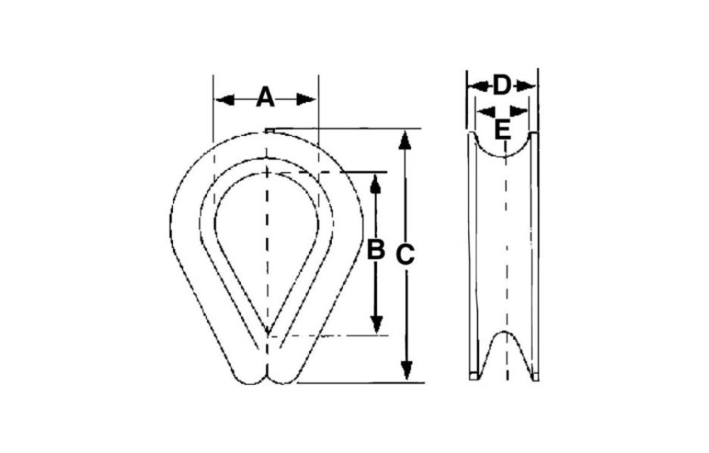Talamex RVS puntkous (2 t/m 20mm) (prijs per 25)