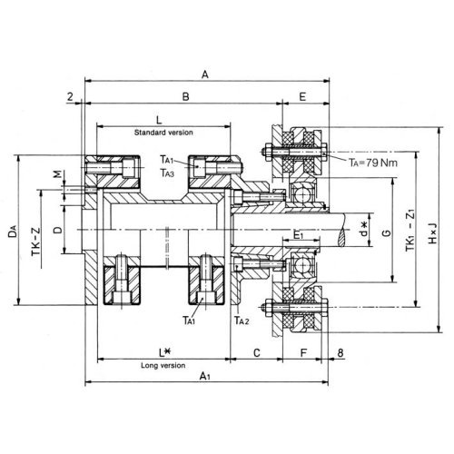 Centaflex-AGM flexibele koppeling