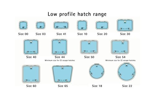 Lewmar Low Profile luiken