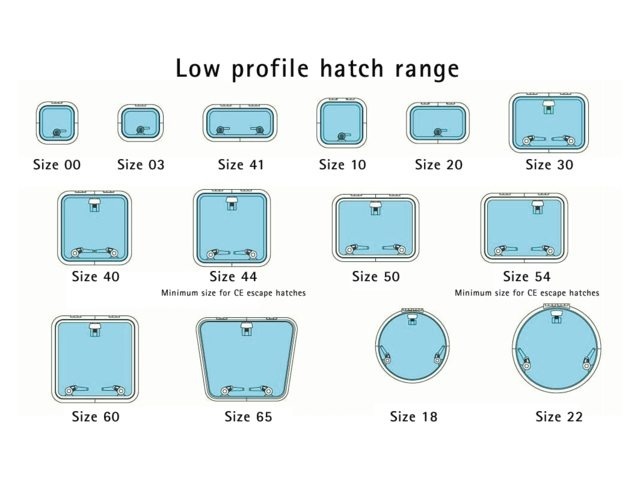 Lewmar Low Profile luiken