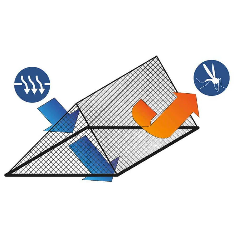 Waterline muggenhor voor standaard luik