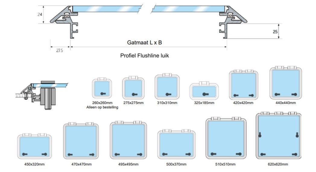 Gebo Flushline vluchtluik