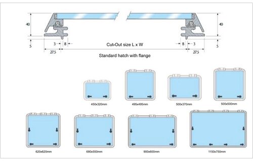 Gebo vluchtluik met flens