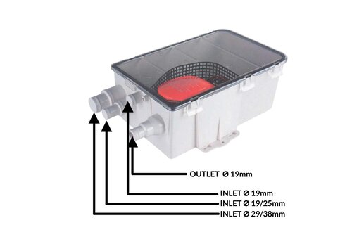 SeaFlo Douche afvoerset 12 volt - 750 GPH