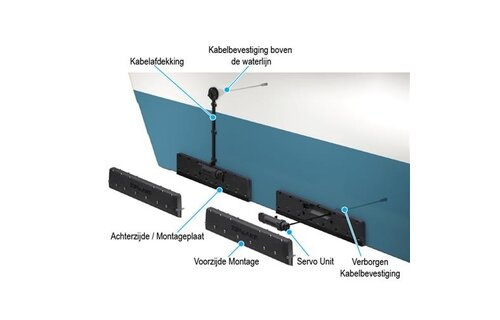 Zipwake interceptor kabel 3mtr
