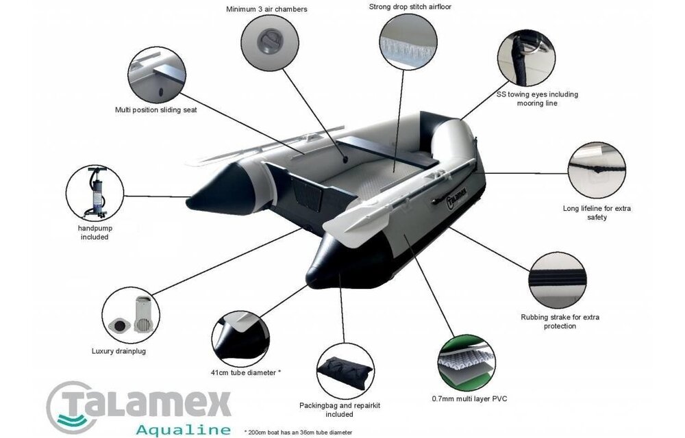 Rubberboot Aqualine QLX Aluminium bodem - 350cm
