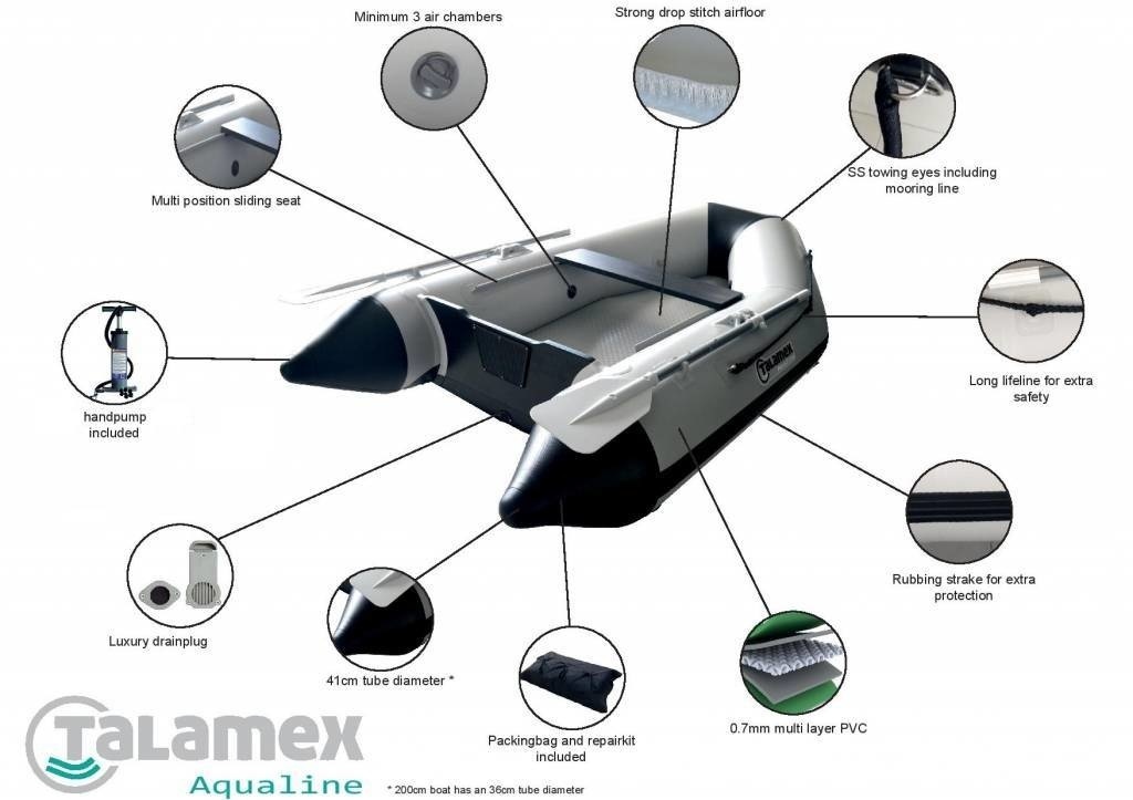 Rubberboot Aqualine QLX Aluminium bodem - 350cm