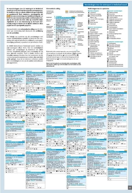 ANWB Wateratlas Nederland - Noord