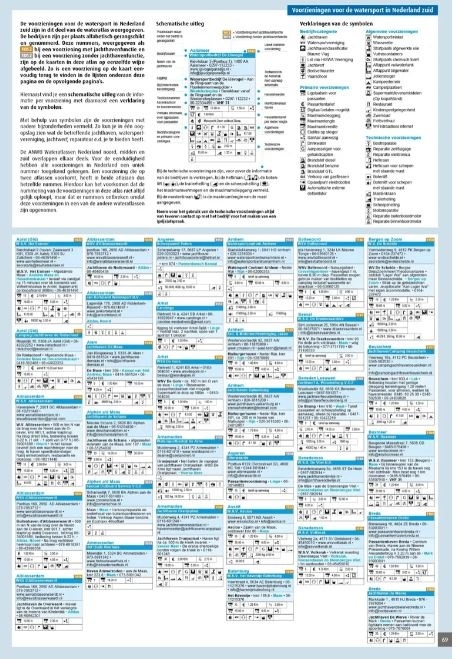 ANWB Wateratlas Nederland - Zuid