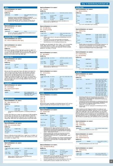 ANWB Wateratlas Nederland - Zuid