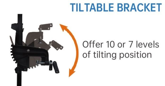 Elektrische buitenboordmotor Protruar Genius / 55 Lbs