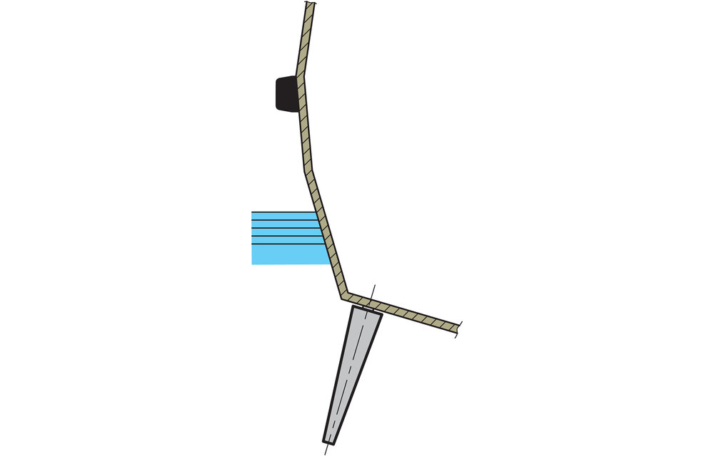 VETUS Set 2