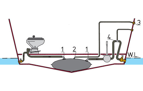 VETUS Flexibele vuilwatertank