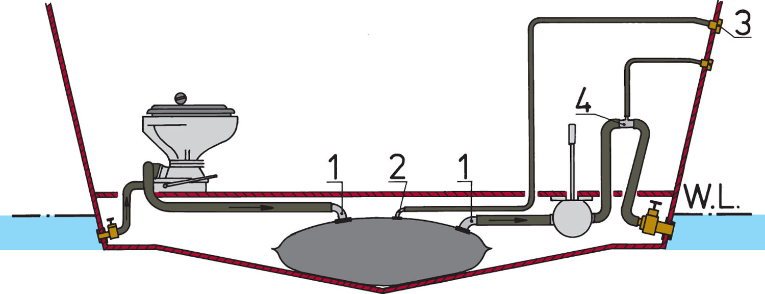 VETUS Flexibele vuilwatertank