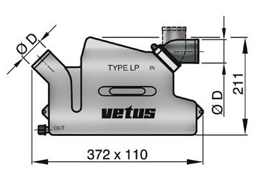 VETUS Waterlock kunststof