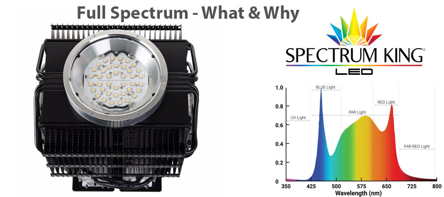 Full Spectrum - What & Why
