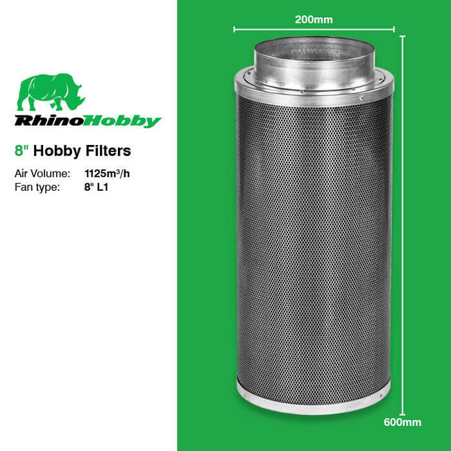 Rhino Hobby 8" Carbon Filter 200mm x 600mm