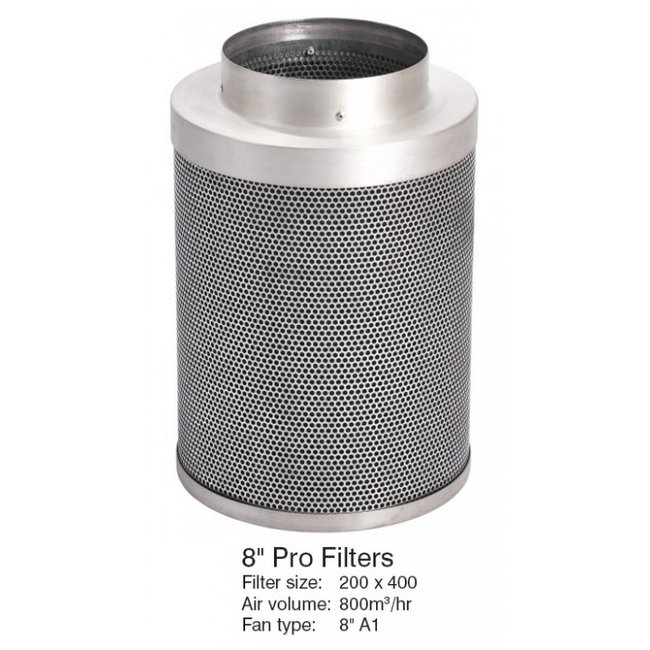Rhino Pro  8" 200mm Carbon Filters
