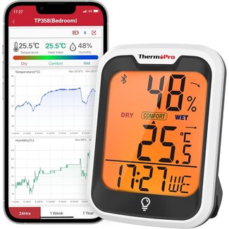 ThermoPro TP358  Bluetooth Indoor Temperature & Humidity Monitor (app) min max