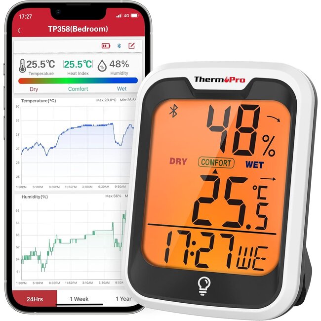 ThermoPro TP358  Bluetooth Indoor Temperature & Humidity Monitor (app) min max