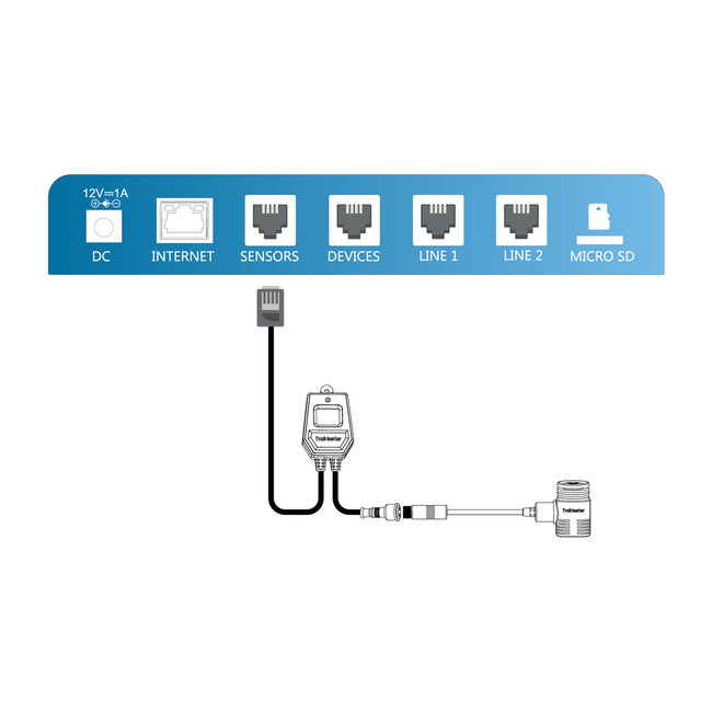 TrolMaster MBS-PAR  Full Spectrum Quantum Sensor