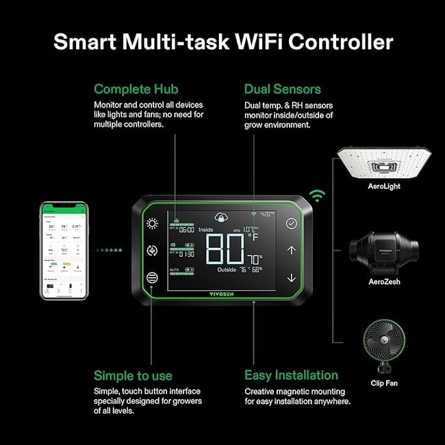 VIVOSUN GrowHub E42A Controller, Smart Environmental WiFi-Controller with Temperature, Humidity, Timer, Cycle, Schedule Controls, for Grow Tent Cooling Ventilation Lighting