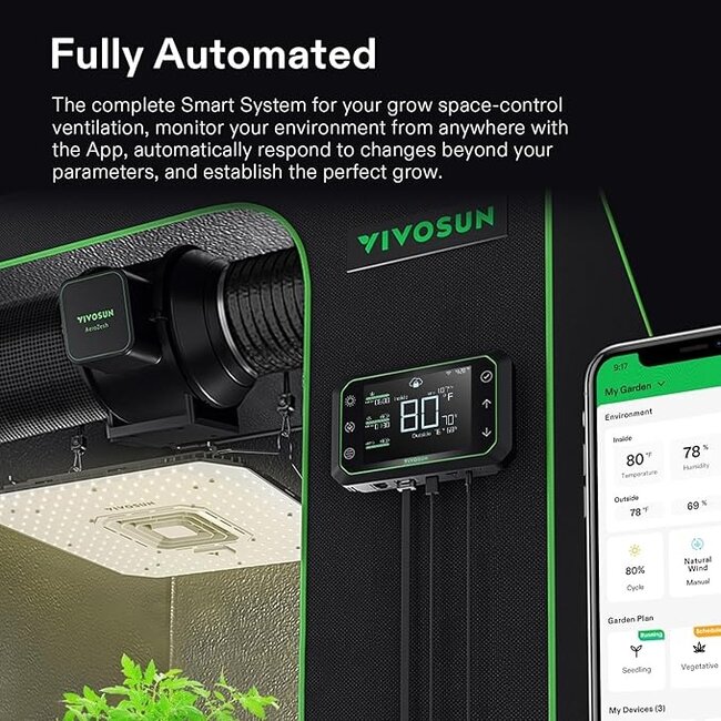 VIVOSUN GrowHub E42A Controller, Smart Environmental WiFi-Controller with Temperature, Humidity, Timer, Cycle, Schedule Controls, for Grow Tent Cooling Ventilation Lighting
