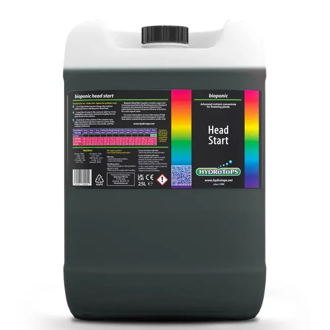 HydroTops Head Start