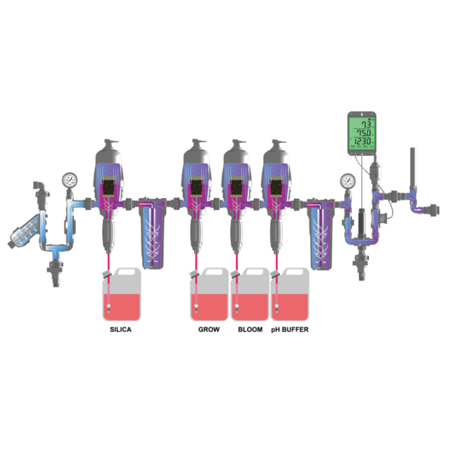 Dosatron Dosatron Moniter Kit