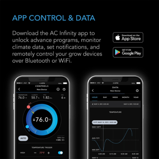 AC Infinity Controller 69 Pro, Independent Programs For Four Devices, Data App, Bluetooth + Wifi