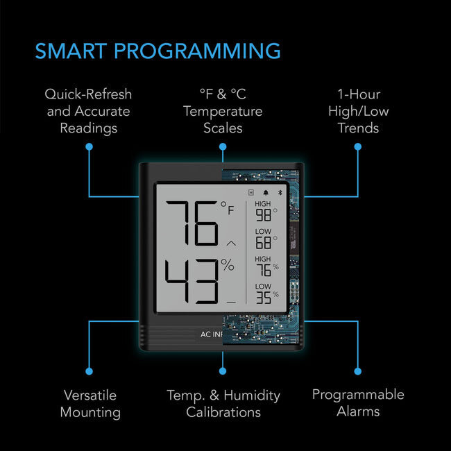 AC Infinity Smart Thermo-Hygrometer With Data App, Integrated Sensor Probe