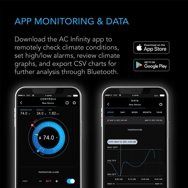 AC Infinity CLOUDCOM B2, Smart Thermo-Hygrometer with Data App, Integrated Sensor Probe