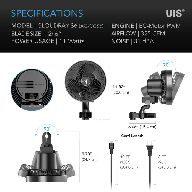 AC Infinity CLOUDRAY S6, Gen 2 Grow Tent Clip Fan 6” with Long-Life EC Motor, 10-Level Dynamic Wind Modes & Fan Speeds, 10-Level Auto Oscillation