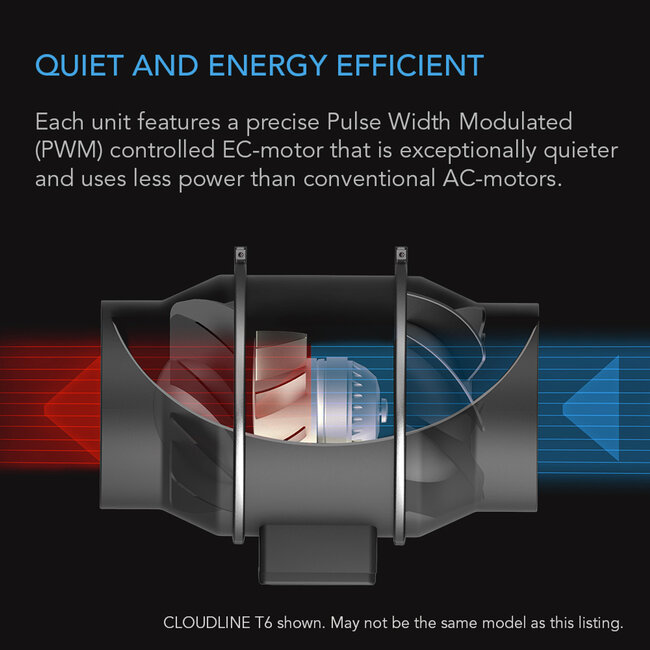 AC Infinity Quiet Inline Duct Fan System with Speed Controller